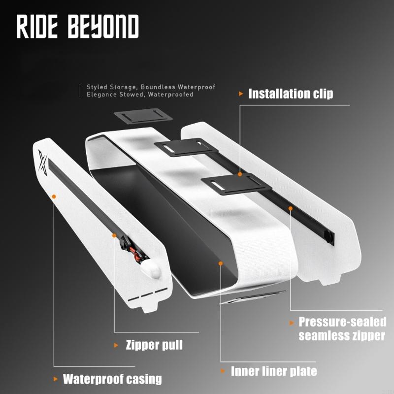 Opbergtas voor fietsframe met  - Cycling Commute Essentials recensie en prijs